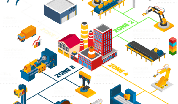 مجموعه تولیدی